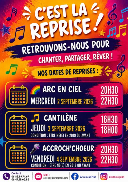 Reprise des r&eacute;p&eacute;titions